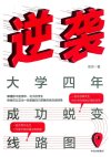 逆袭：大学四年成功蜕变线路图