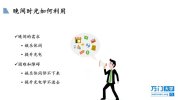 跟纪元学实用时间管理术