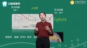 【医教网】2024口腔主治