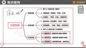 厉老师数学《小学数学系统思维课》
