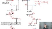 【2026考研专业课】结构力学！