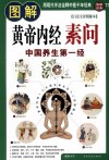 《每天懂点买房风水学 居家装修学生活创意学》开运[pdf]