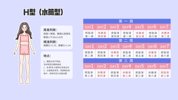 Rosie的私教课:21天减脂塑形训练营【课程】【视频】